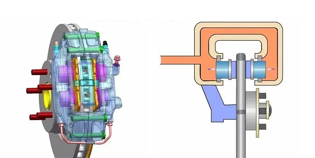 মোটরসাইকেলের ব্রেকিং ক্ষমতা উন্নত করার সবচেয়ে সহজ এবং সবচেয়ে কার্যকর উপায়